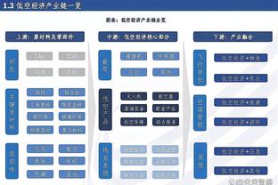 巡礼国足小组赛对手：黑马难踢，铁桶阵难破，卫冕冠军太强